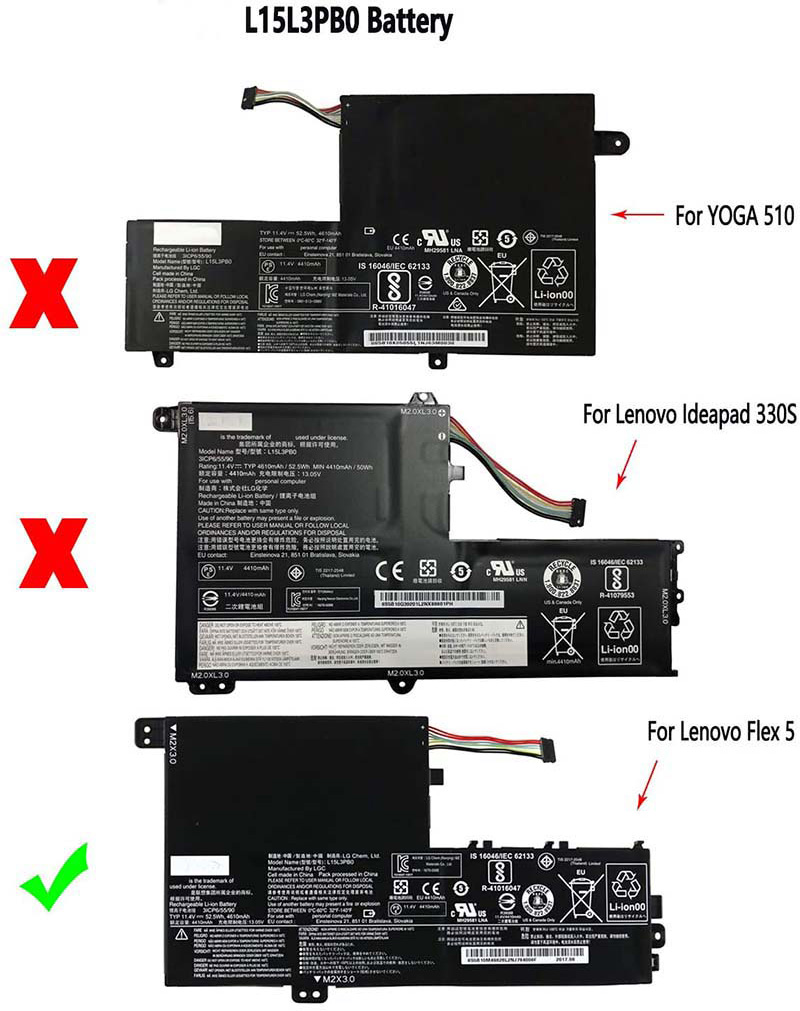 Original 52.5Wh 4610mAh Lenovo Flex 4-1580 80VE Batería